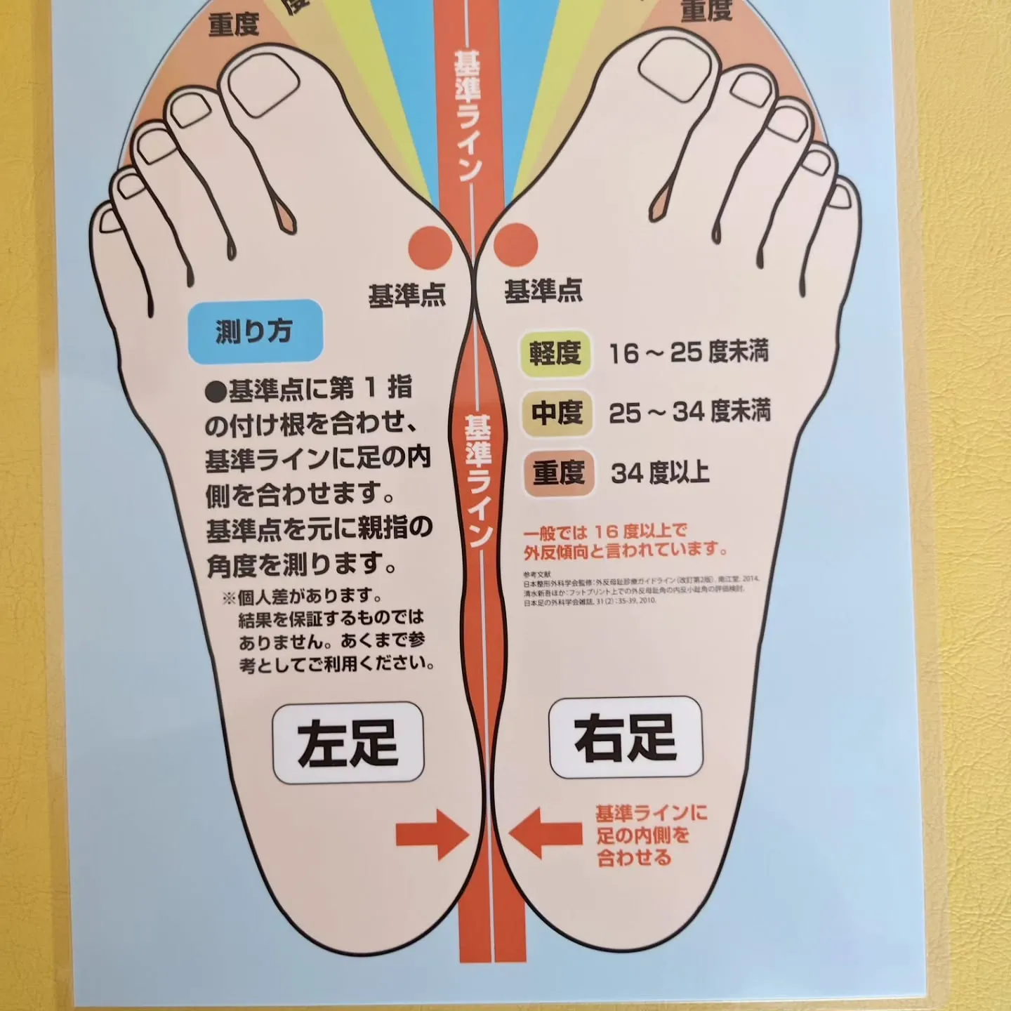 足のお悩み、抱えていませんか?